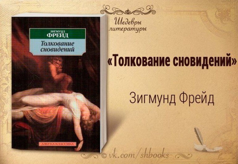 Сонник Фрейда