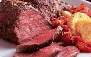 К чему снится сырое или варёное мясо по соннику